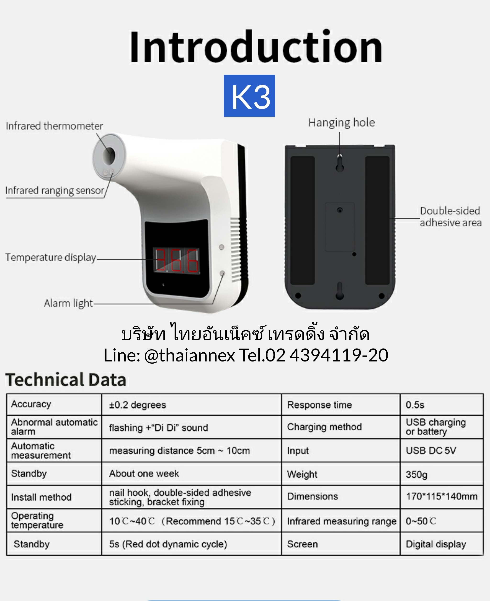 K3